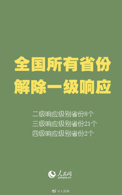 安徽疫情新-安徽疫情最新报道?-第7张图片 安徽疫情新-安徽疫情最新报道?-第7张图片
