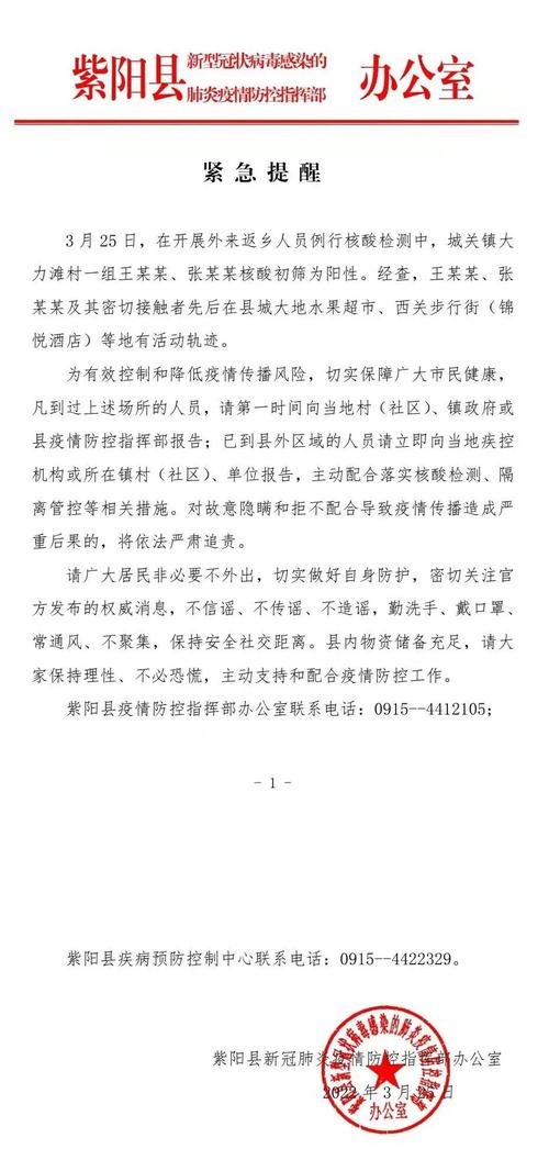 安康疫情新增-安康疫情新增最新消息-第2张图片 安康疫情新增-安康疫情新增最新消息-第2张图片