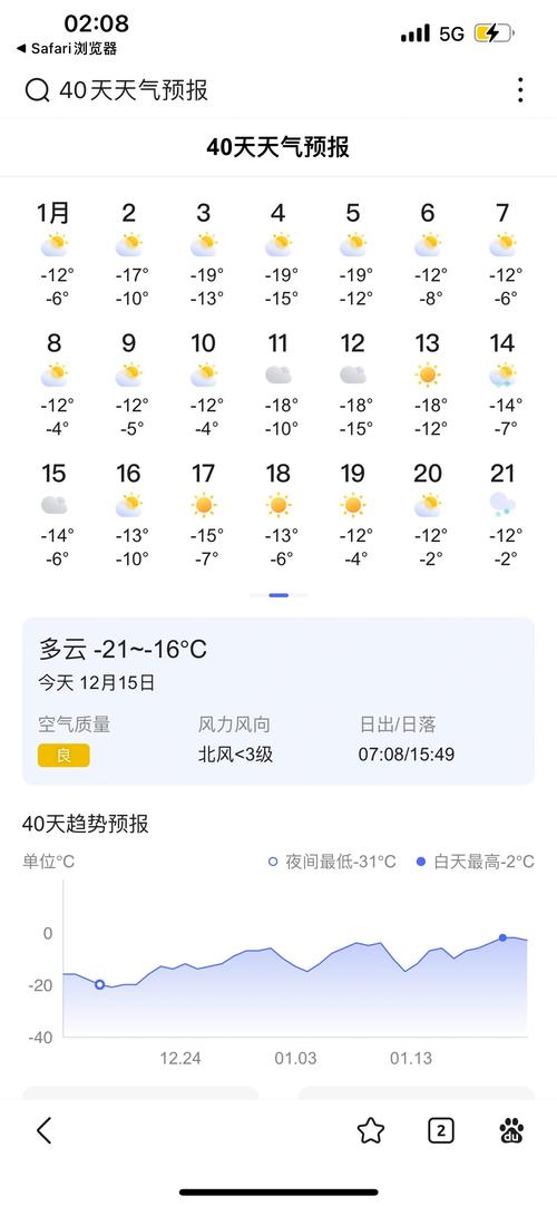 哈尔滨天气预报15天，哈尔滨天气预报15天精准-第6张图片