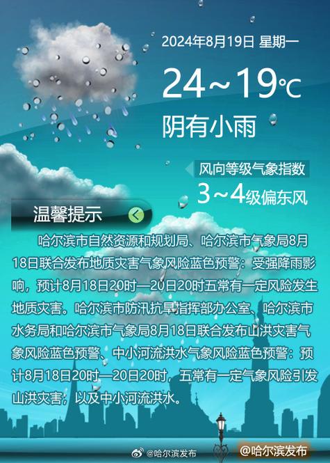 哈尔滨天气预报15天，哈尔滨天气预报15天精准-第7张图片