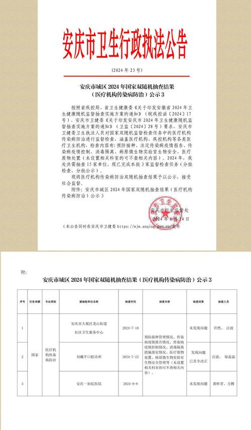 安庆复工疫情，安庆复工疫情防控通知