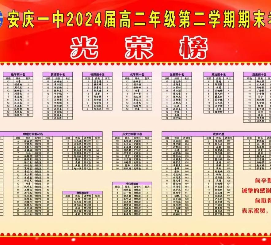 安庆复工疫情,安庆复工疫情防控通知-第4张图片 安庆复工疫情,安庆复工疫情防控通知-第4张图片