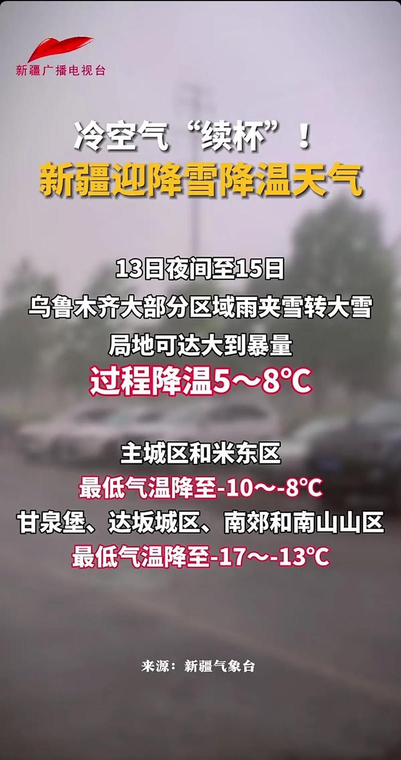 乌鲁木齐天气预报一周,乌鲁木齐2月份天气预报-第2张图片 乌鲁木齐天气预报一周,乌鲁木齐2月份天气预报-第2张图片