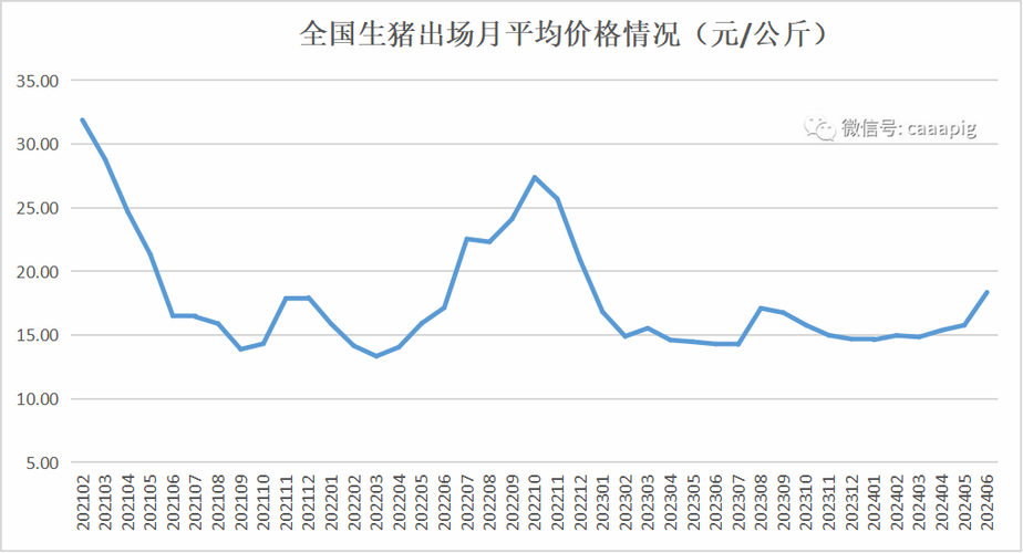 安徽疫情的农业-安徽农村疫情防控-第3张图片 安徽疫情的农业-安徽农村疫情防控-第3张图片