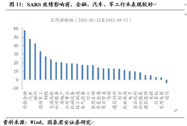 安徽疫情的农业-安徽农村疫情防控-第5张图片 安徽疫情的农业-安徽农村疫情防控-第5张图片