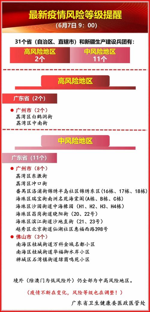 关于“2021深圳疫情”你可能想知道-第5张图片