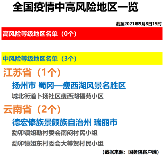 关于“2021深圳疫情”你可能想知道-第6张图片