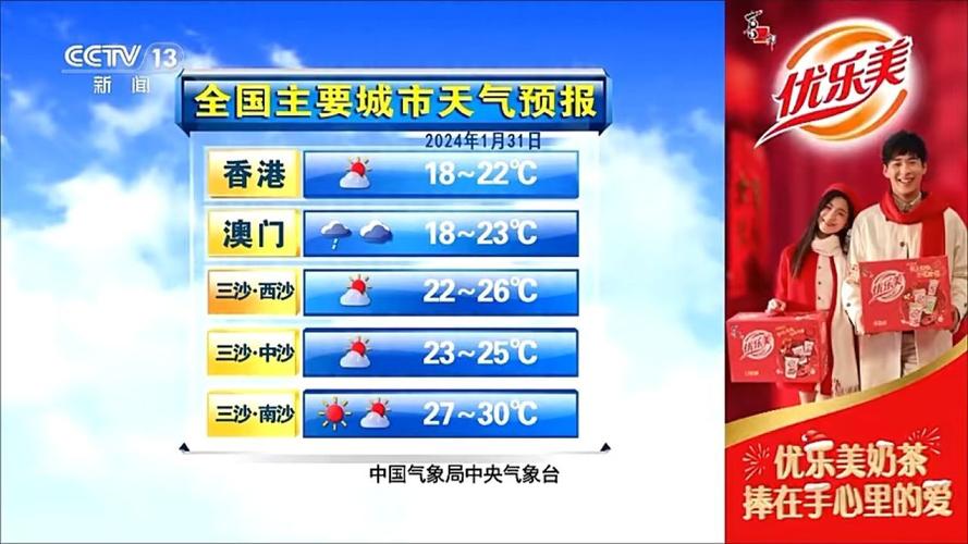 【珠海天气预报一周/珠海天气24小时】-第6张图片 【珠海天气预报一周/珠海天气24小时】-第6张图片
