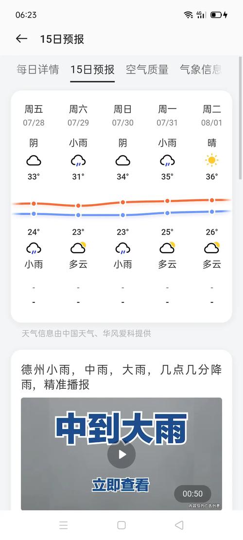 关于“德州一周天气”你可能想知道