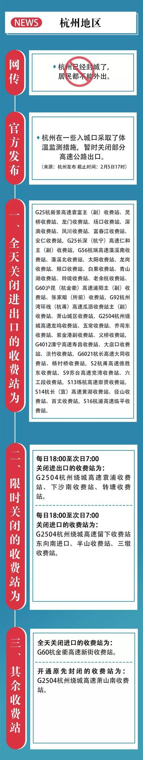 2021浙江疫情封城最新消息-2021浙江疫情封城最新消息查询-第9张图片