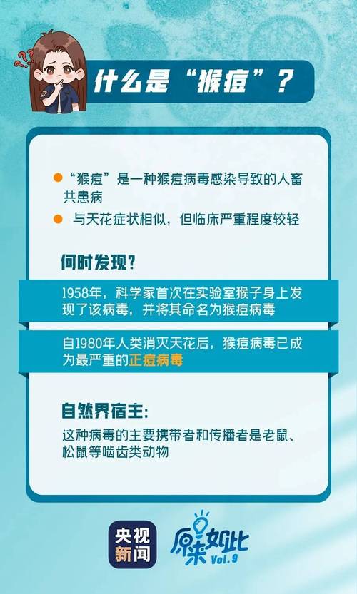 猴痘疫情，猴痘疫情持续蔓延-第2张图片