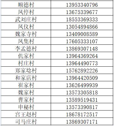 疫情淄博-疫情淄博拴绳梗-第3张图片 疫情淄博-疫情淄博拴绳梗-第3张图片