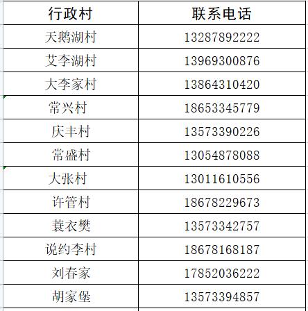 疫情淄博-疫情淄博拴绳梗-第6张图片 疫情淄博-疫情淄博拴绳梗-第6张图片