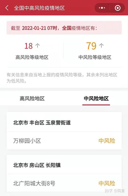 安贞街疫情-安贞一区