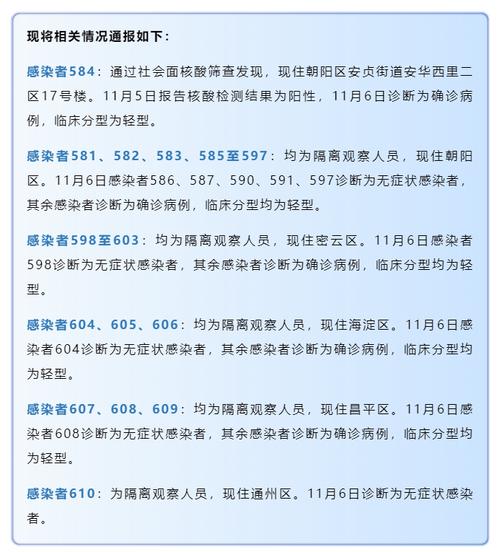 安贞街疫情-安贞一区-第4张图片