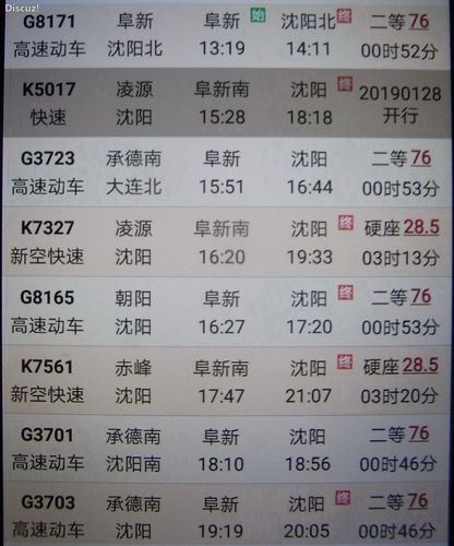 阜新天气，阜新天气预报七天查询结果
