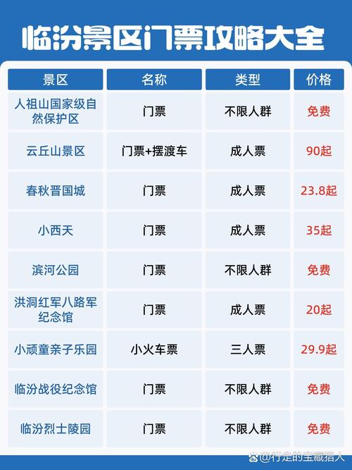 阜新天气,阜新天气预报七天查询结果-第7张图片 阜新天气,阜新天气预报七天查询结果-第7张图片