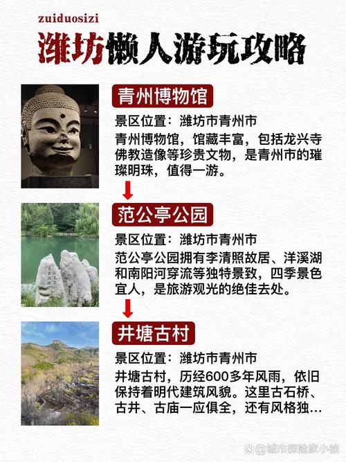 【潍坊天气预报查询/潍坊天气预报详情】