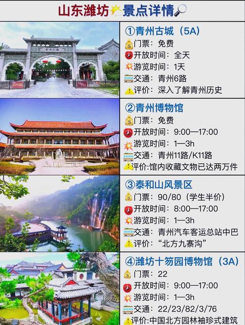 【潍坊天气预报查询/潍坊天气预报详情】-第7张图片 【潍坊天气预报查询/潍坊天气预报详情】-第7张图片