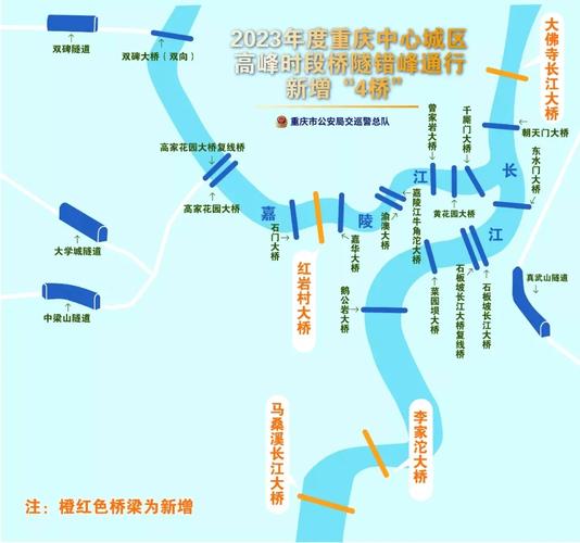 重庆大桥限行/重庆大桥限行规定和时间最新-第7张图片 重庆大桥限行/重庆大桥限行规定和时间最新-第7张图片