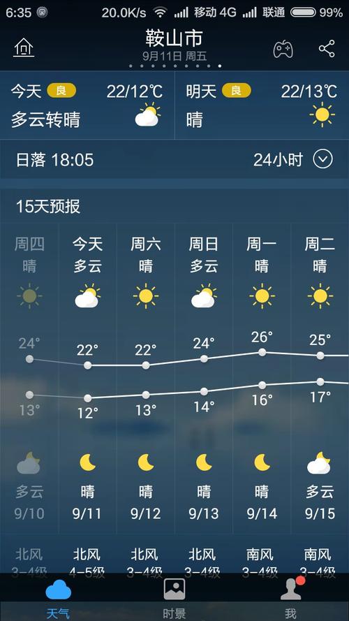 鞍山天气预报一周，鞍山,天气预报