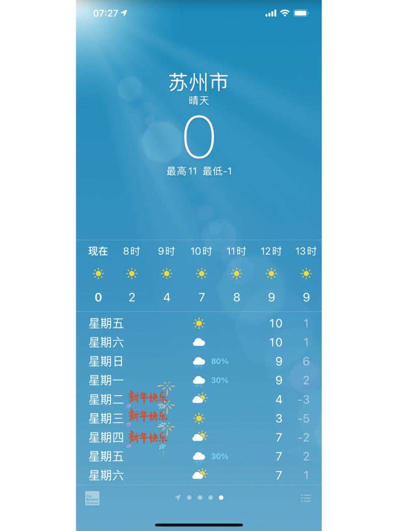 关于“江苏天气预报10天”你可能想知道-第6张图片 关于“江苏天气预报10天”你可能想知道-第6张图片