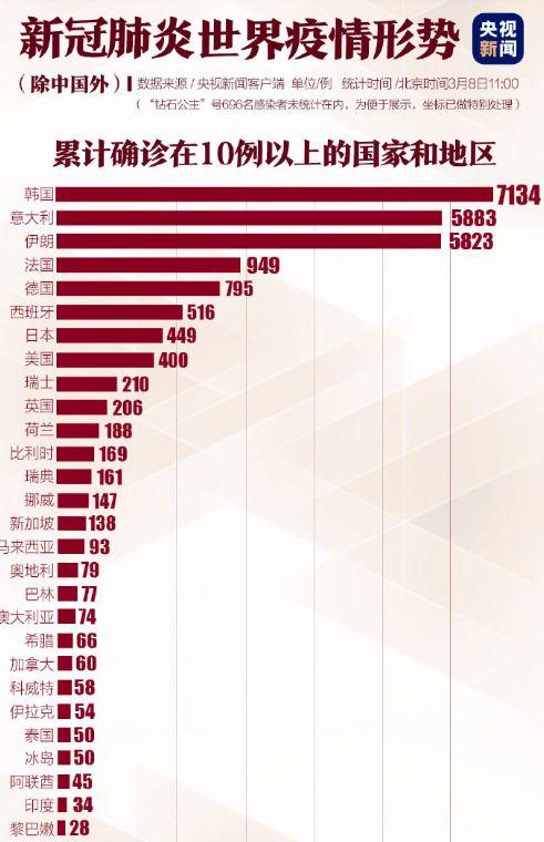 奥迪利疫情,奥迪利益-第4张图片 奥迪利疫情,奥迪利益-第4张图片