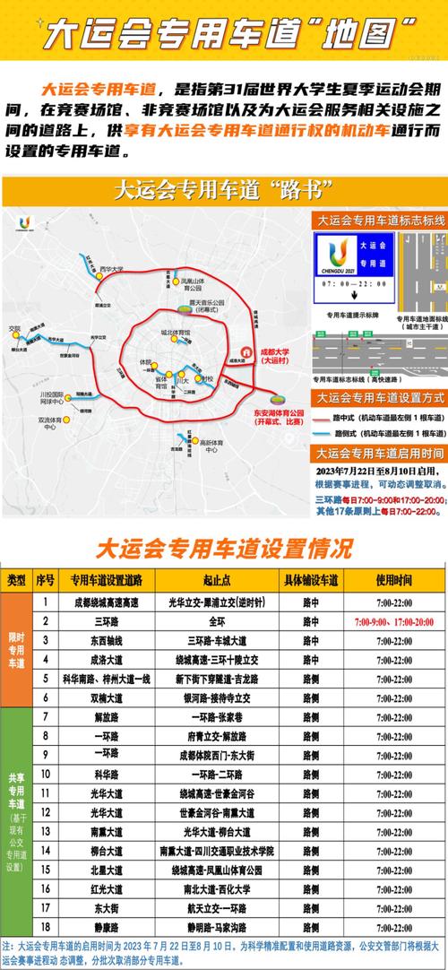 关于“成都机动车限行”你可能想知道-第7张图片 关于“成都机动车限行”你可能想知道-第7张图片