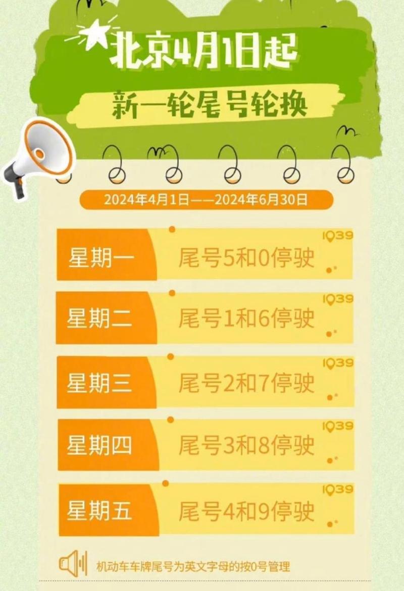 限号限行-重庆哪里限号限行-第4张图片 限号限行-重庆哪里限号限行-第4张图片
