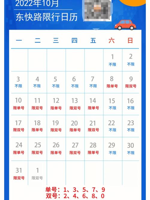 【限行日历/北京2025年限行日历】