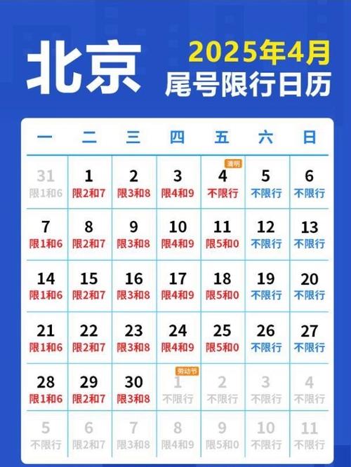 关于“北京交通限行”你可能想知道-第2张图片