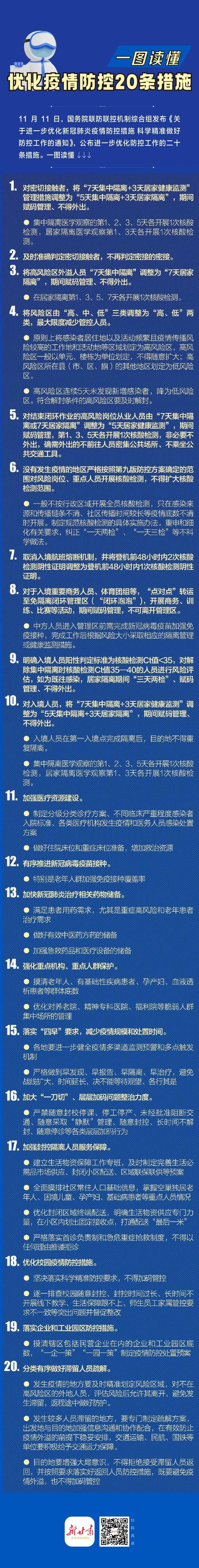 关于“疫情期间”你可能想知道-第2张图片 关于“疫情期间”你可能想知道-第2张图片