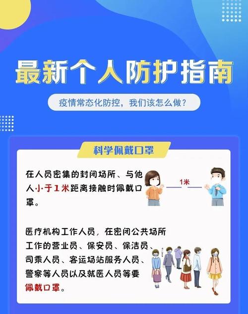 关于“疫情期间”你可能想知道-第4张图片 关于“疫情期间”你可能想知道-第4张图片