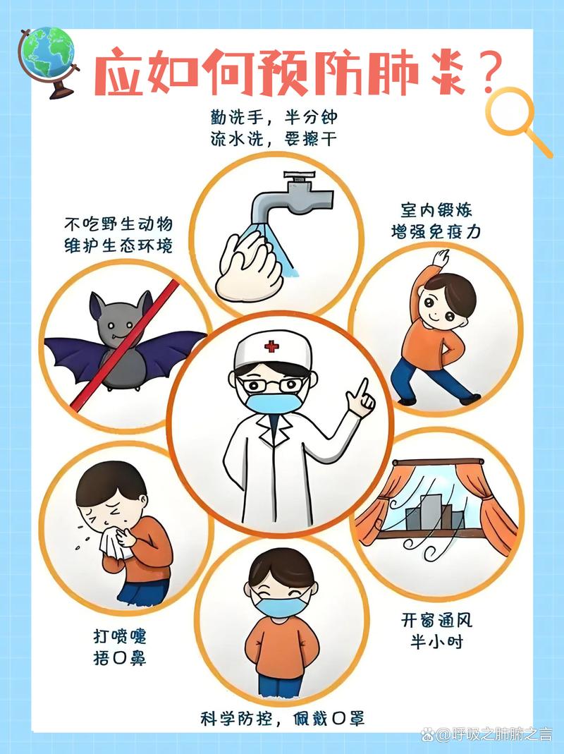 关于“疫情期间”你可能想知道-第7张图片 关于“疫情期间”你可能想知道-第7张图片