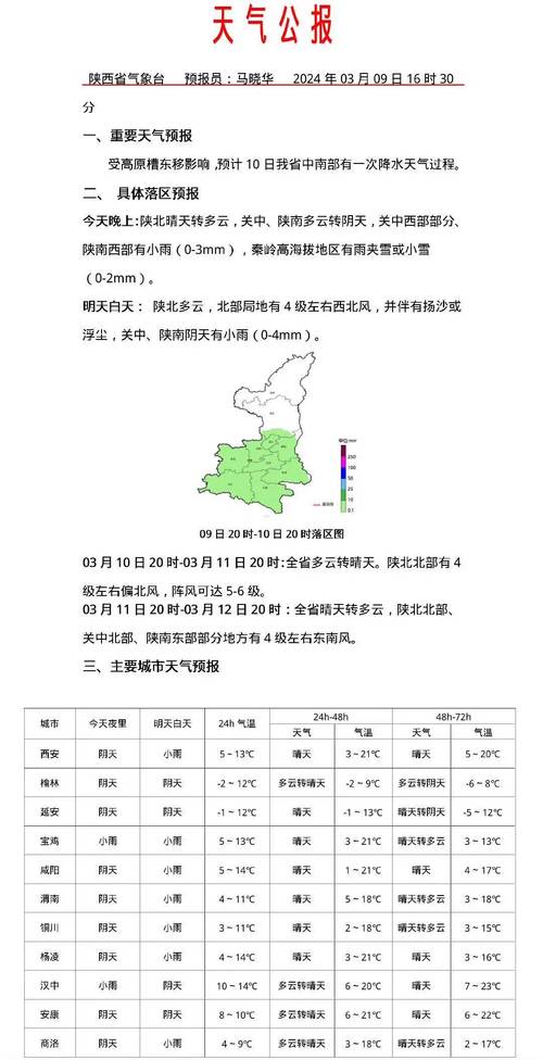 陕西天气预报一周/陕西天气预报15天查询最新消息