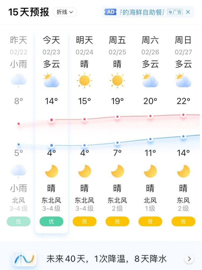 广西玉林天气/今天广西玉林天气