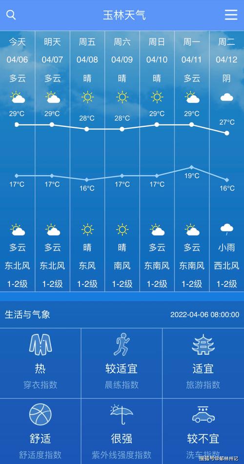 广西玉林天气/今天广西玉林天气-第8张图片 广西玉林天气/今天广西玉林天气-第8张图片