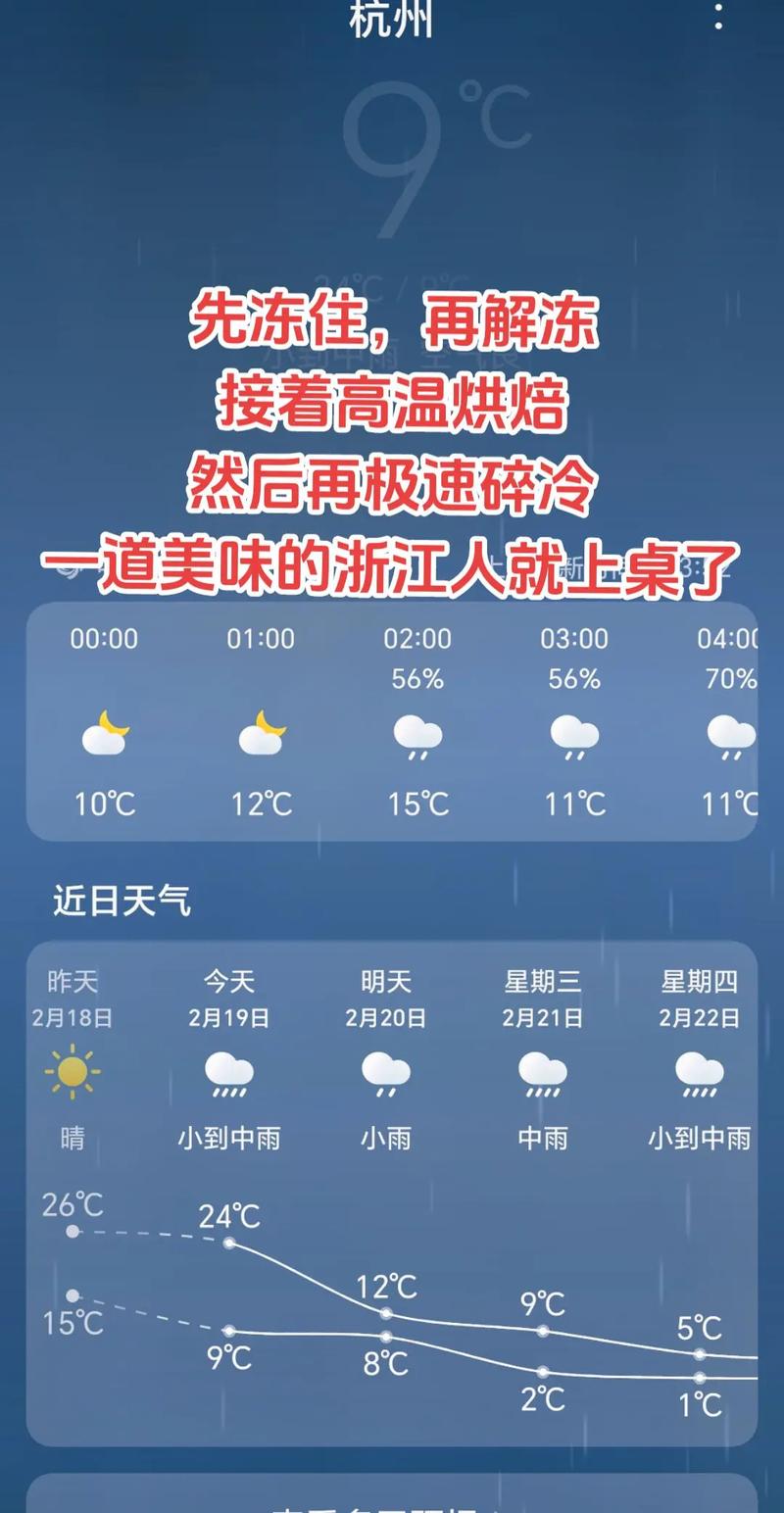 关于“富阳天气”你可能想知道-第1张图片