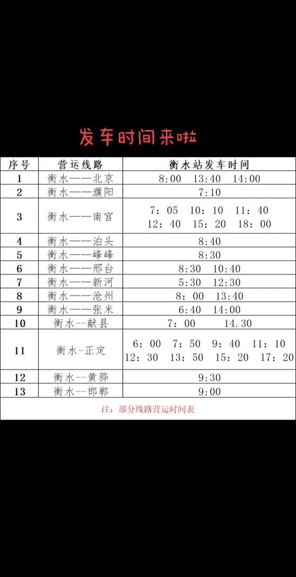 衡水车辆限行-衡水车辆限行吗-第5张图片 衡水车辆限行-衡水车辆限行吗-第5张图片