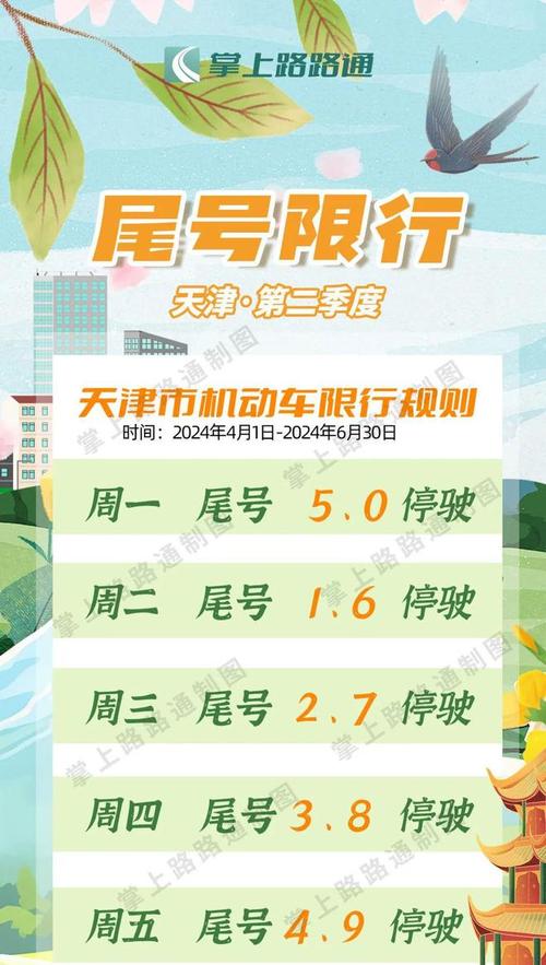 【泊头限行/泊头限行吗】-第6张图片 【泊头限行/泊头限行吗】-第6张图片