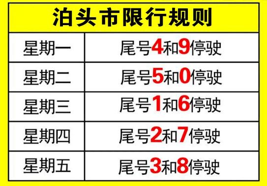 【泊头限行/泊头限行吗】-第8张图片 【泊头限行/泊头限行吗】-第8张图片