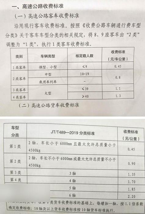 固始县天气预报,固始县天气预报40天查询-第4张图片 固始县天气预报,固始县天气预报40天查询-第4张图片