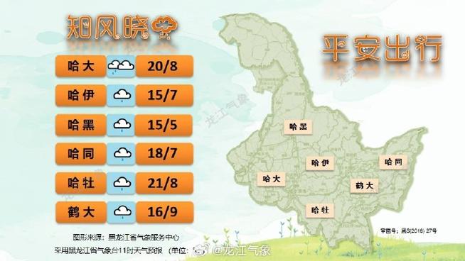 黑河今日天气预报,黑河今日天气预报详情-第2张图片 黑河今日天气预报,黑河今日天气预报详情-第2张图片