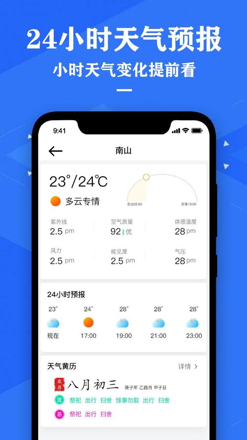 【全国天气预报/全国天气预报一览表】-第6张图片 【全国天气预报/全国天气预报一览表】-第6张图片