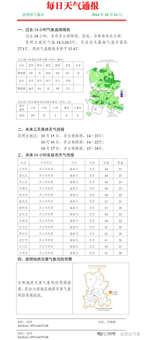 蒙自天气预报/蒙自天气预报7天查询-第3张图片