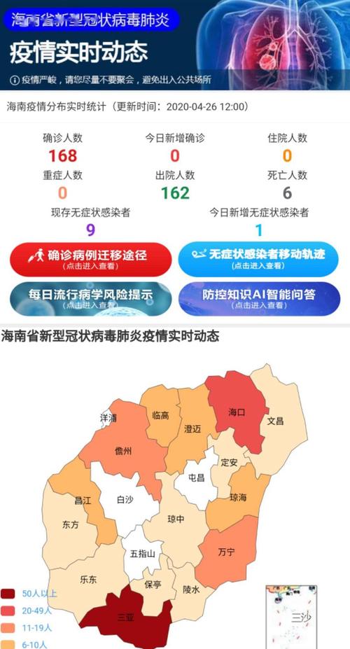 海南疫情-海南疫情时间线