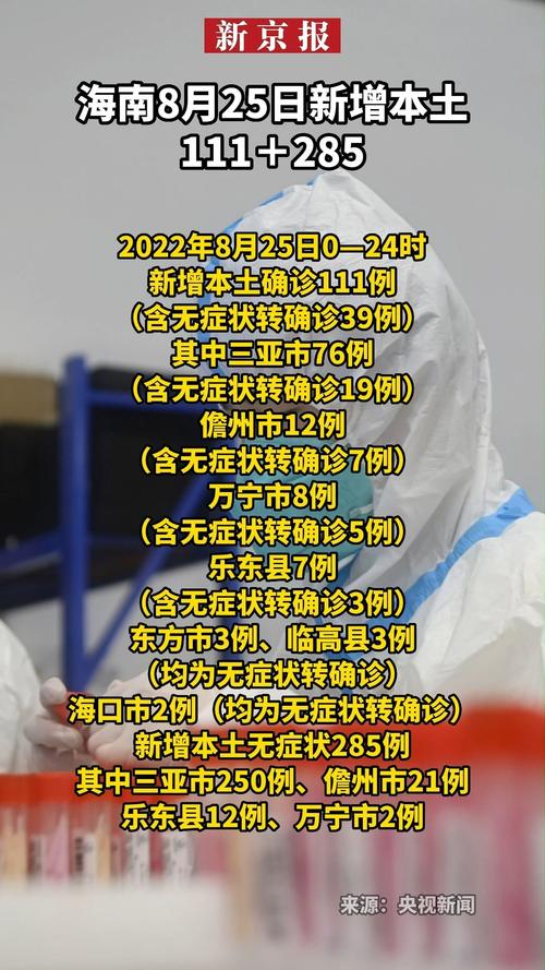 海南疫情-海南疫情时间线-第4张图片