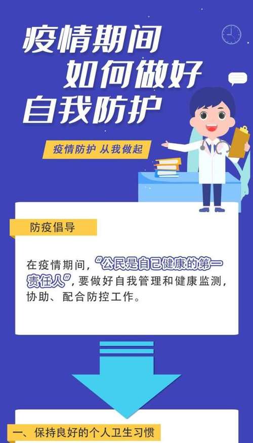 安全疫情后/疫情安全措施及相关知识