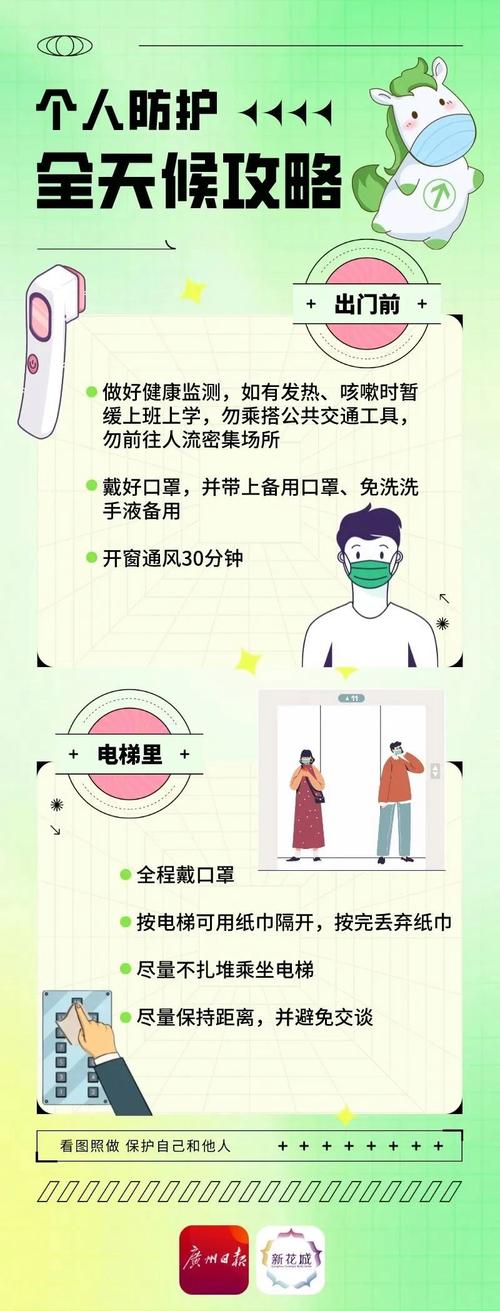 安全疫情后/疫情安全措施及相关知识-第2张图片 安全疫情后/疫情安全措施及相关知识-第2张图片