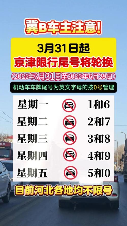 关于“石家庄今天限行什么号”你可能想知道